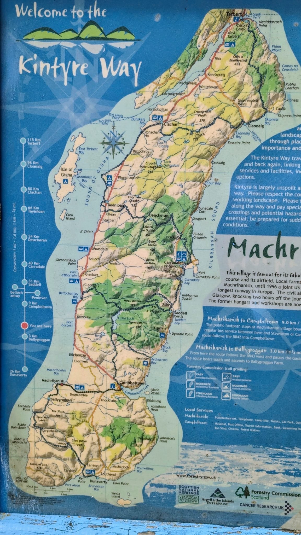 A 'Welcome to the Kintyre Way' map board at Machrihanish showing the Kintyre peninsula and walking route.
